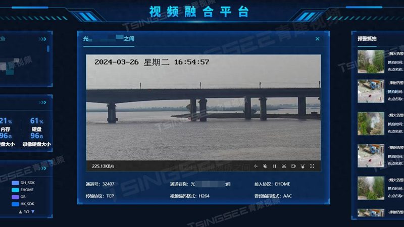 远程监控定制开发，周期到底卡在哪